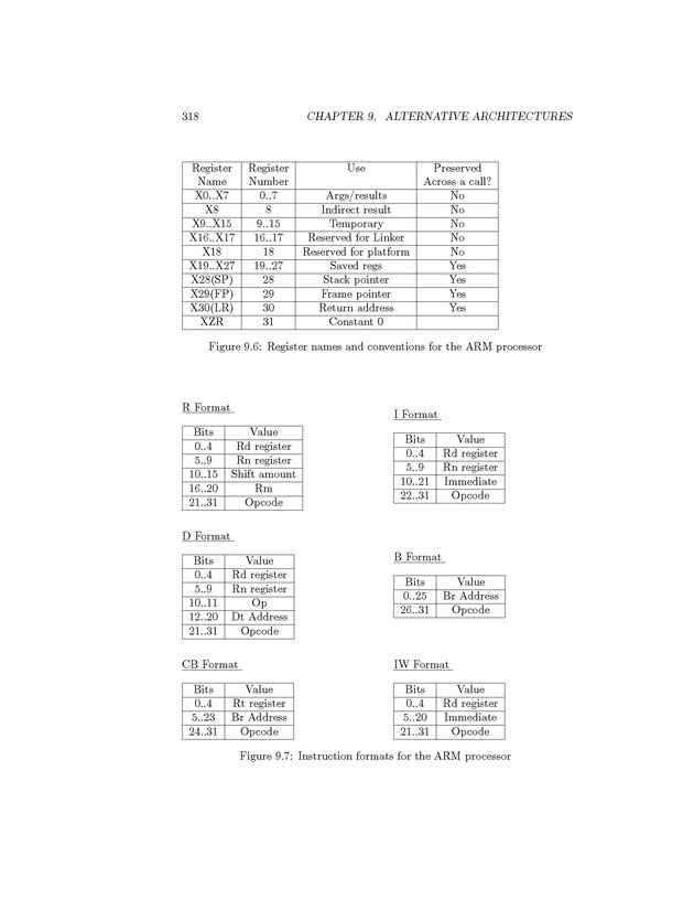 Computer Organization with MIPS - Page 318